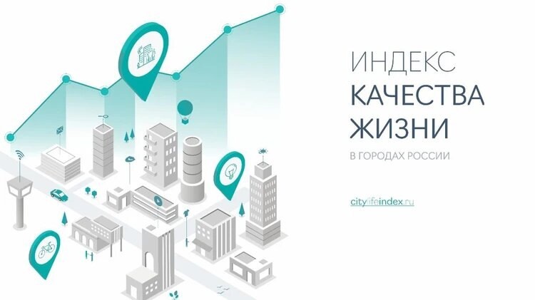 Помоги в расчете индекса качества жизни!.